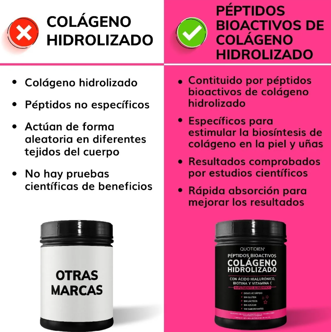 Suplemento Colágeno Hidrolizado 500 Gr