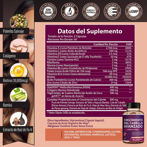 Alopecia vitaminas